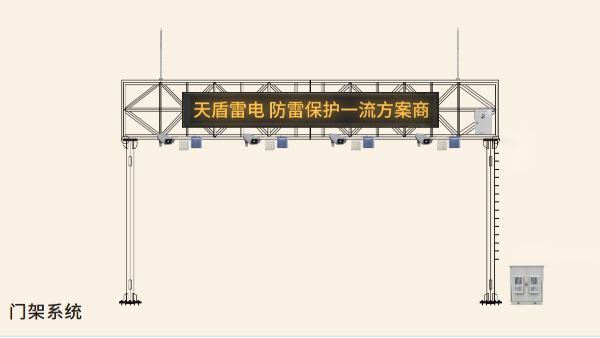 高速公路ETC門(mén)架系統(tǒng)雷電防護(hù)方案